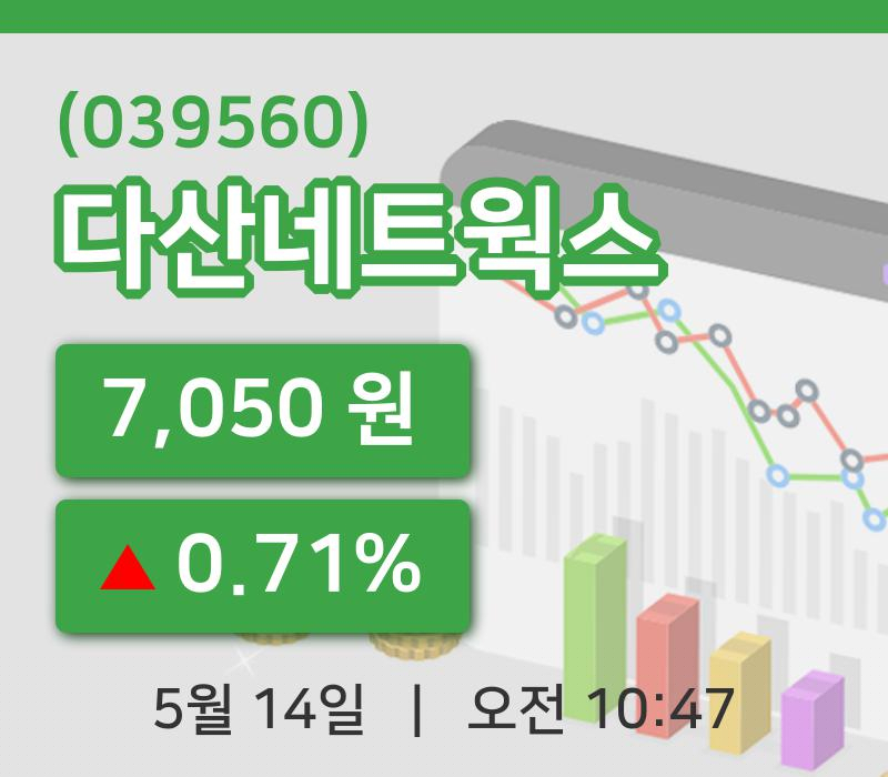 [다산네트웍스주가] 14일 이시각 현재  7,050원