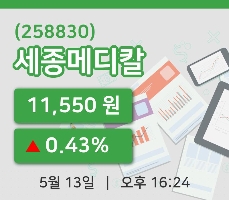 [세종메디칼주가] 13일 16시 24분 현재 11,550원