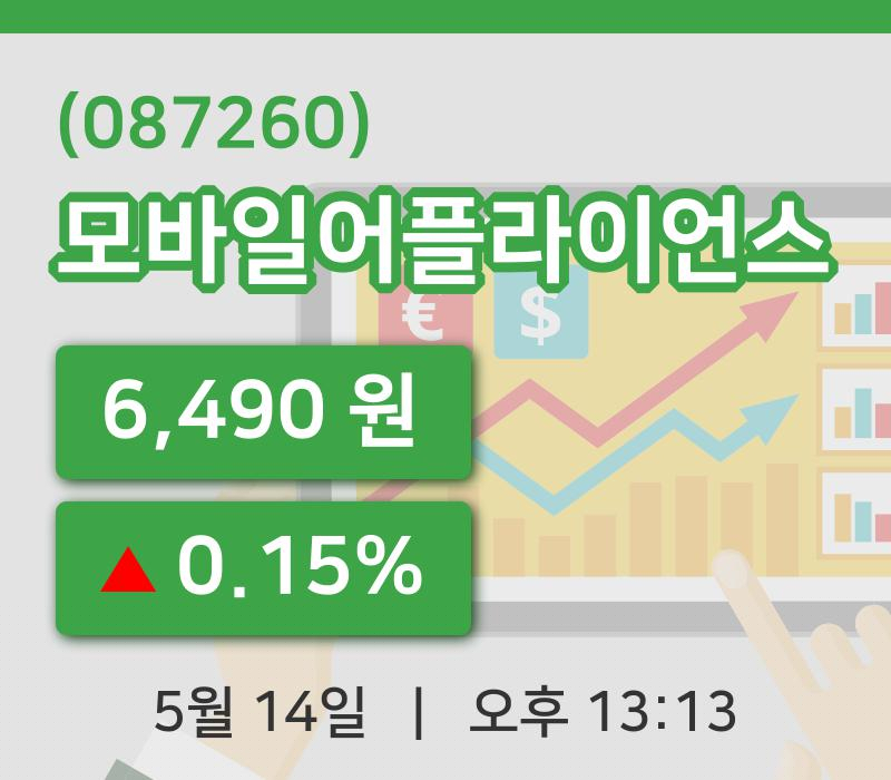 [모바일어플라이언스주가] 14일 이시각 현재  6,490원