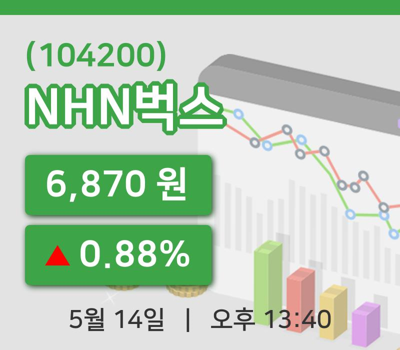 [NHN벅스주가] 14일 13시 40분 현재 6,870원