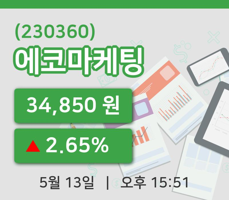 [에코마케팅주가] 15시 51분 현재 34,850원