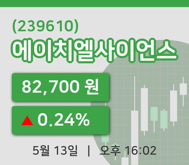 [에이치엘사이언스주가] 16시 02분 현재 82,700원