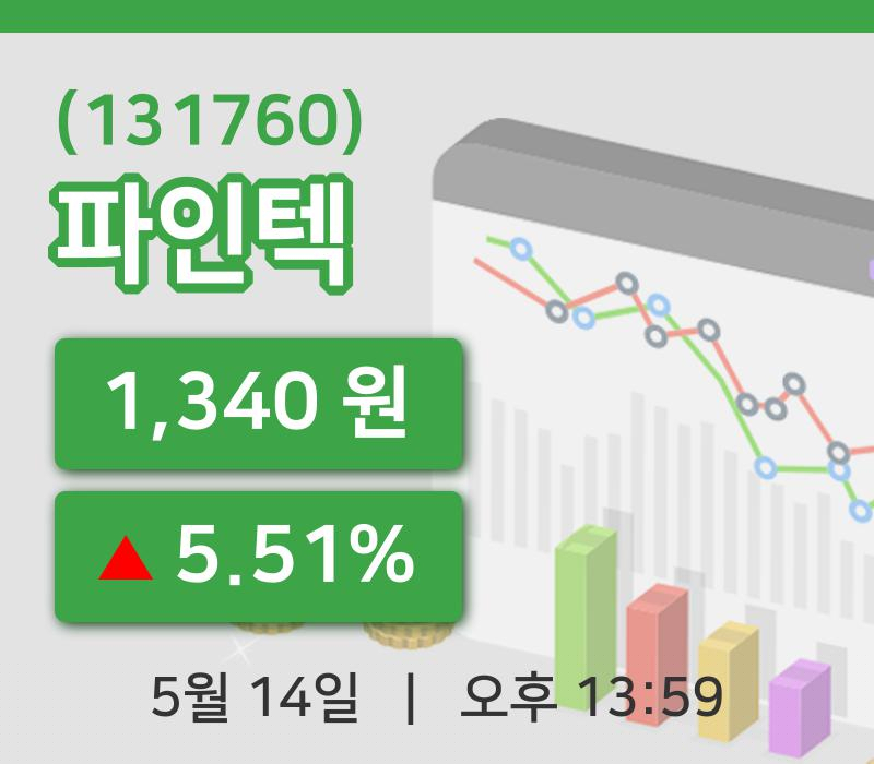 [파인텍주가] 13시 59분 현재 1,340원