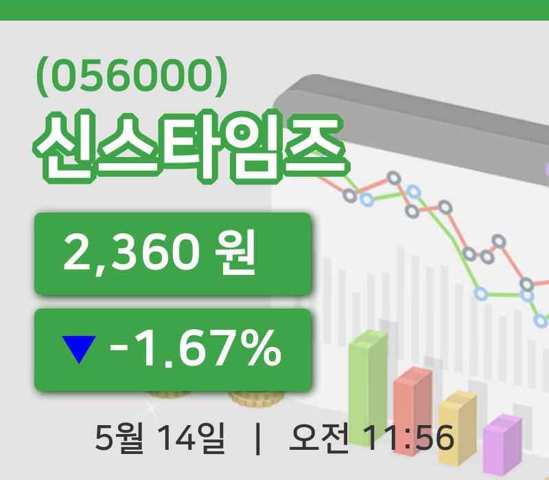 [신스타임즈주가] 14일 11시 56분 현재 2,360원