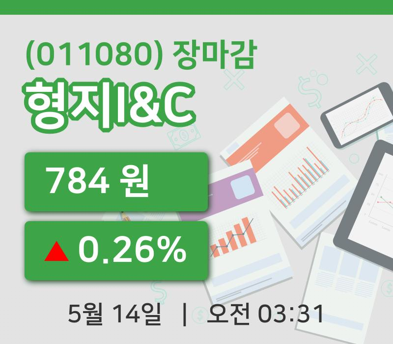 국내주식마감형지I&C 14일 784원 장 마쳐그래프종합