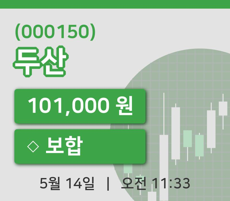 [두산주가] 11시 33분 현재 101,000원