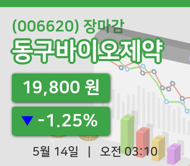 국내증시마감동구바이오제약 14일 19,800원 장 마쳐