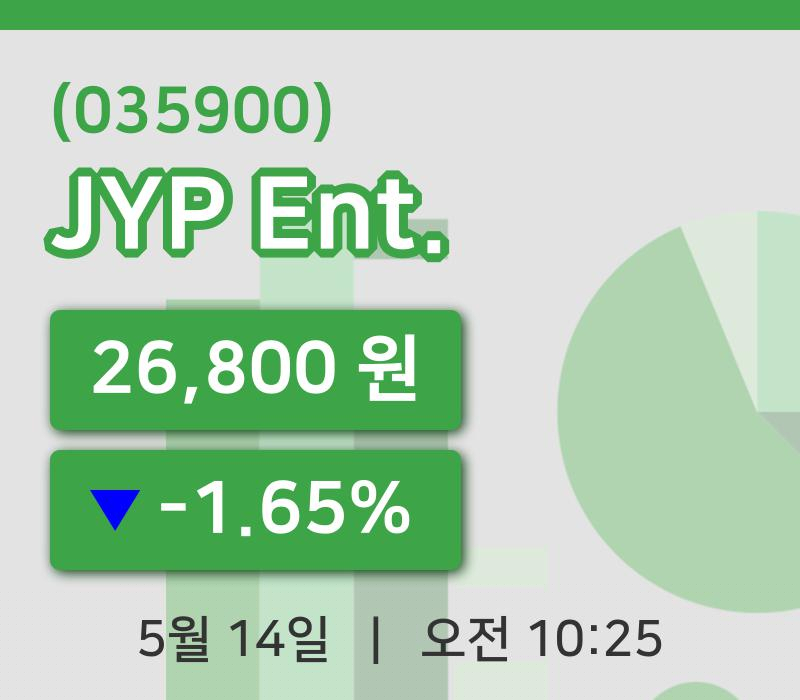 [JYP Ent.주가] 10시 25분 현재 26,800원