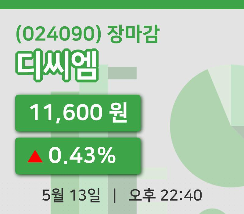 코스피마감증시디씨엠 13일 11,600원 장 마쳐주식차트종합분석