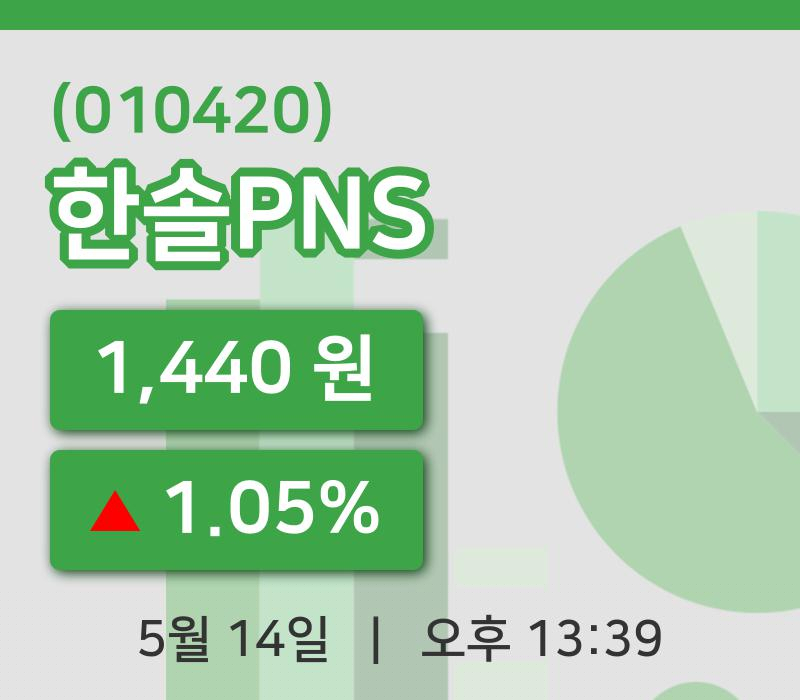 [한솔PNS주가] 14일 이시각 현재  1,440원
