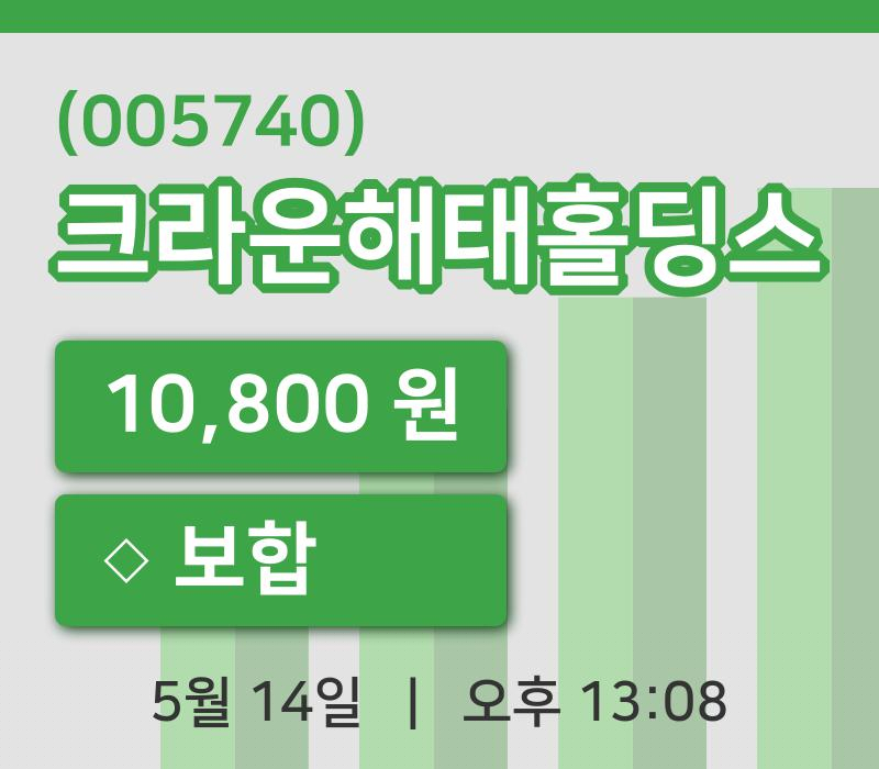 [크라운해태홀딩스주가] 14일 13시 08분 현재 10,800원