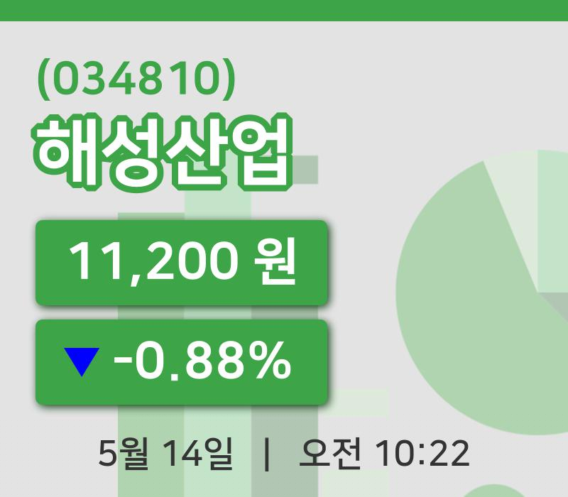 [해성산업주가] 14일 10시 22분 현재 11,200원