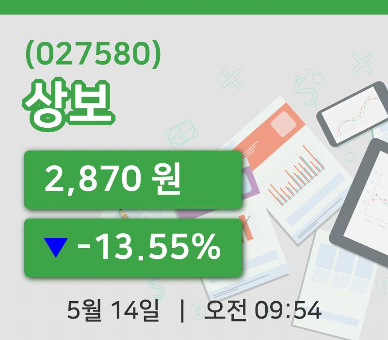 [상보주가] 14일 9시 54분 현재 2,870원
