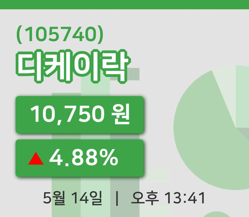 [디케이락주가] 14일 13시 41분 현재 10,750원