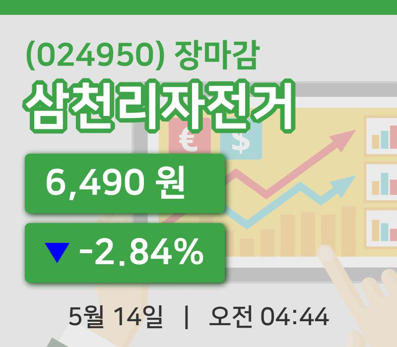 국내주식마감삼천리자전거 14일 6,490원 장마감그래프종합복습
