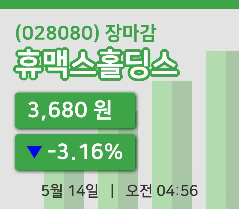 주식마감휴맥스홀딩스 14일 3,680원 장종료주식차트종합분석