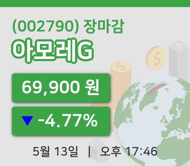 코스피마감증시아모레G 13일 69,900원 장 마쳐...
