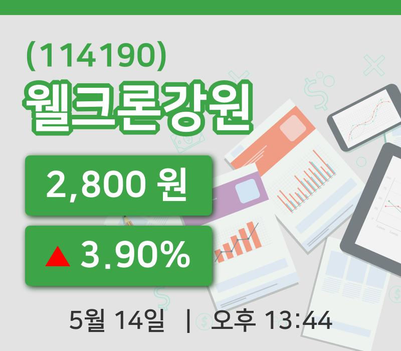 [웰크론강원주가] 13시 44분 현재 2,800원