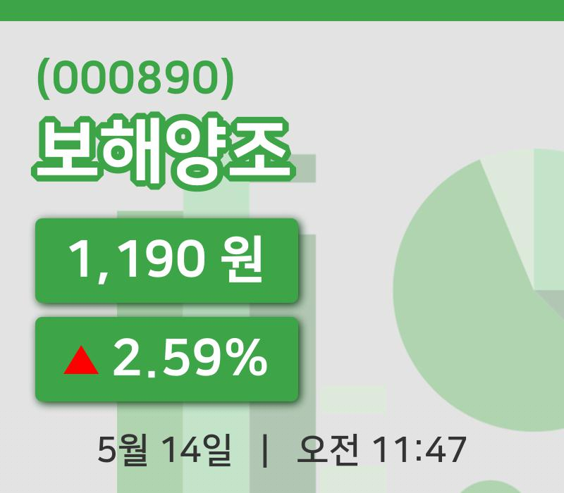 [보해양조주가] 14일 11시 47분 현재 1,190원
