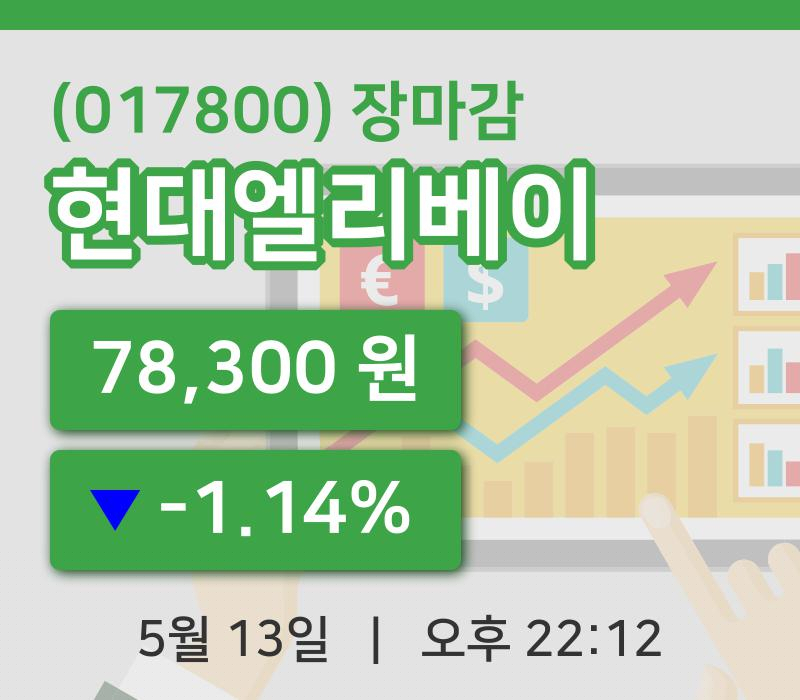 코스피마감증시현대엘리베이 13일 78,300원 장 마쳐