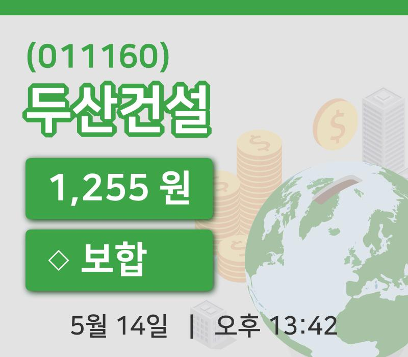 [두산건설주가] 14일 13시 42분 현재 1,255원
