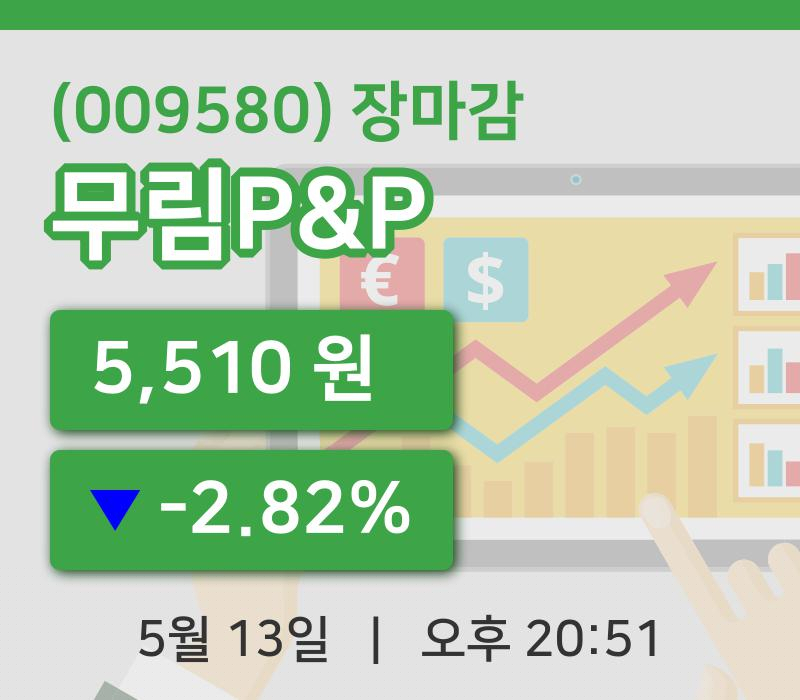 코스피마감증시무림P&P 13일 5,510원 장 마쳐그래프복습 및 분석
