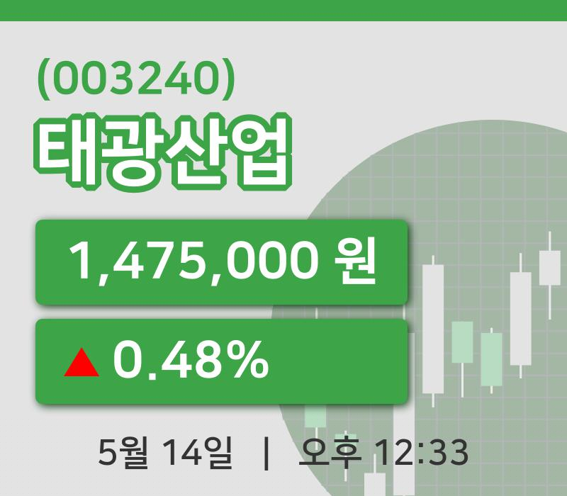 [태광산업주가] 14일 이시각 현재  1,475,000원