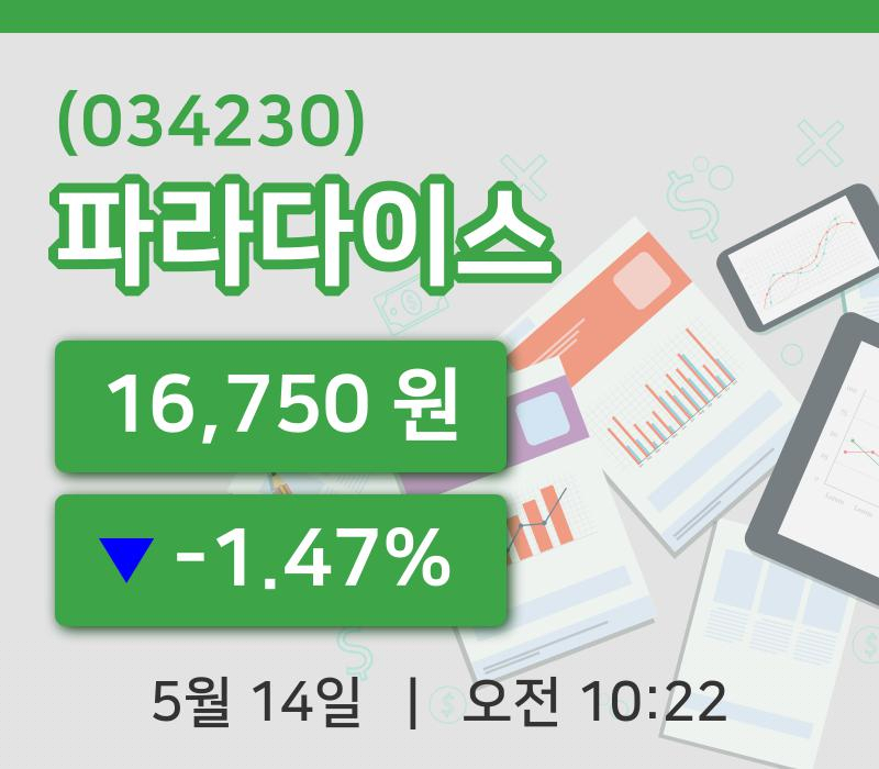 [파라다이스주가] 14일 이시각 현재  16,750원