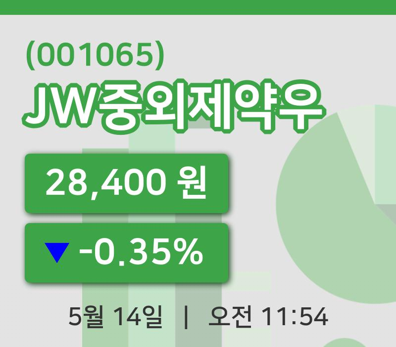[JW중외제약우주가] 14일 이시각 현재  28,400원