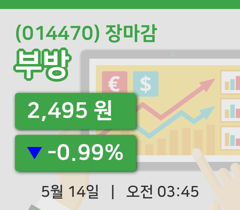 국내증시마감부방 14일 2,495원 장종료