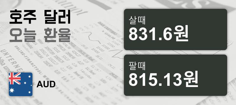 13일 호주 달러화 환율 살때 831.6원, 팔때 815.13원 ▲0.25%상승