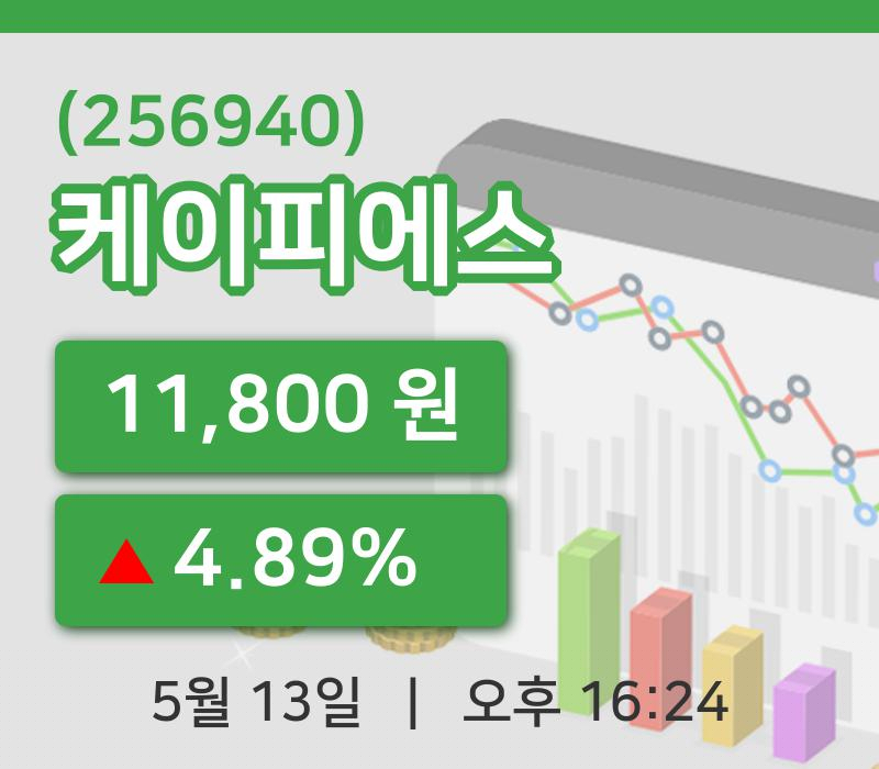 [케이피에스주가] 13일 이시각 현재  11,800원