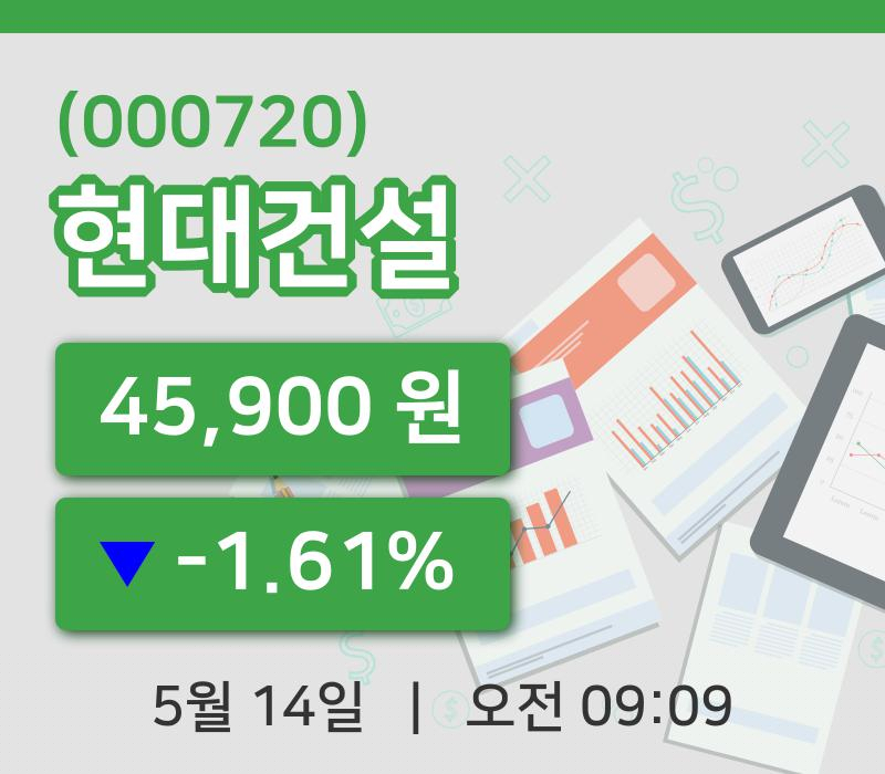 [현대건설주가] 14일 9시 09분 현재 45,900원