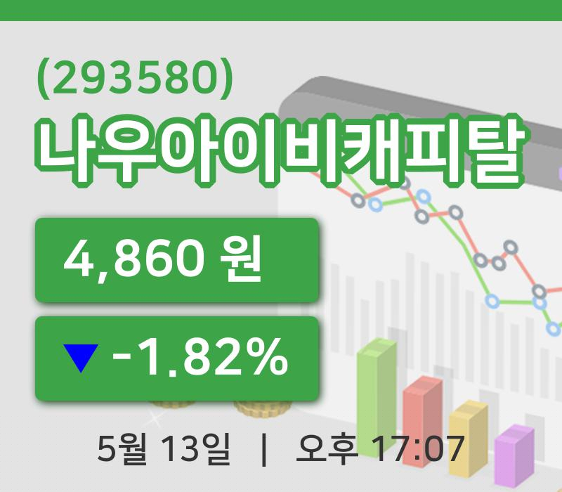 [나우아이비캐피탈주가] 13일 이시각 현재  4,860원