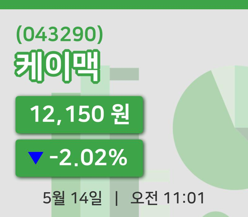 [케이맥주가] 14일 이시각 현재  12,150원