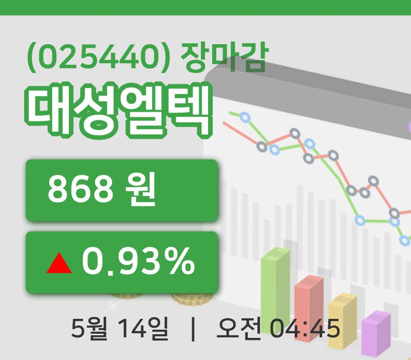 국내증시마감대성엘텍 14일 868원 장마감그래프분석