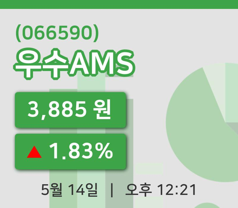 [우수AMS주가] 14일 12시 21분 현재 3,885원