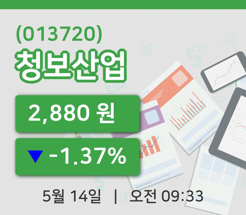 [청보산업주가] 9시 33분 현재 2,880원