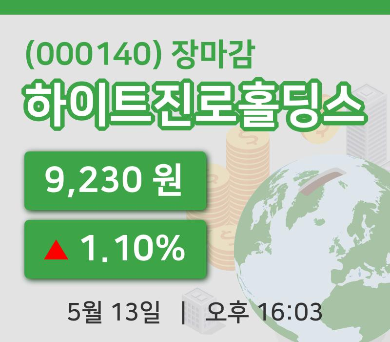 국내주식마감하이트진로홀딩스 13일 9,230원 마감주식차트종합분석