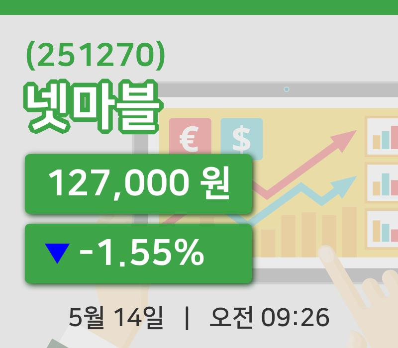 [넷마블주가] 14일 9시 26분 현재 127,000원