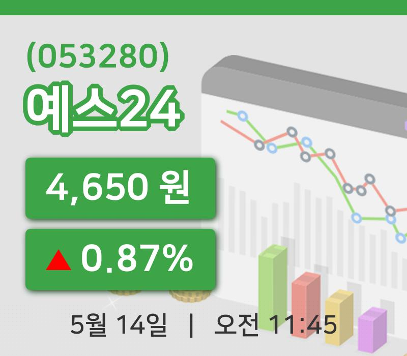 [예스24주가] 14일 이시각 현재  4,650원
