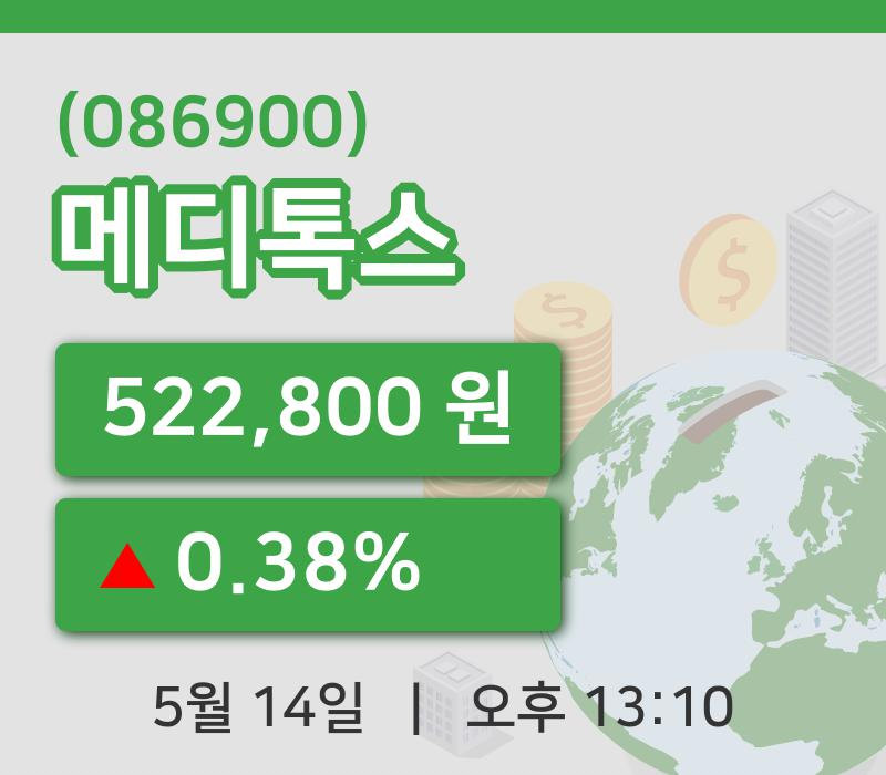 [메디톡스주가] 14일 이시각 현재  522,800원