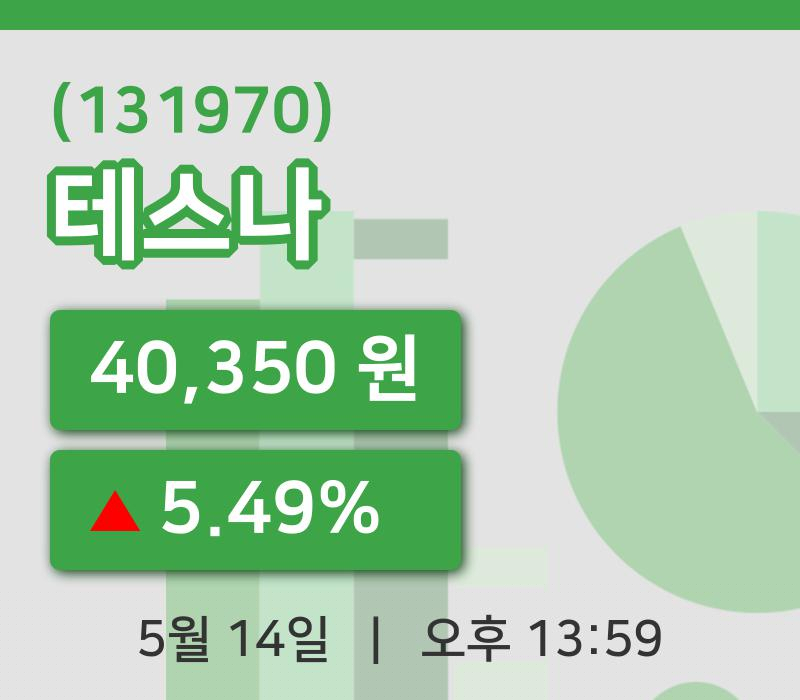[테스나주가] 14일 이시각 현재  40,350원