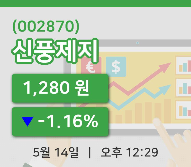 [신풍제지주가] 12시 29분 현재 1,280원