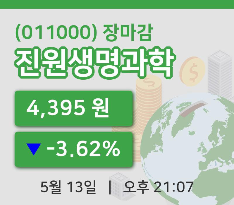 마감증시보고진원생명과학 13일 4,395원 마감주식차트통계 및 분석