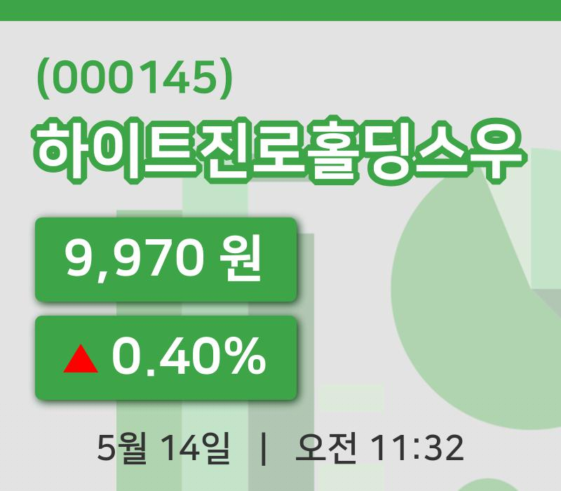 [하이트진로홀딩스우주가] 11시 32분 현재 9,970원