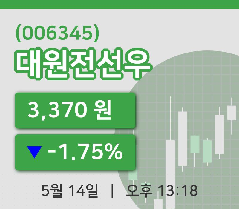 [대원전선우주가] 14일 13시 18분 현재 3,370원