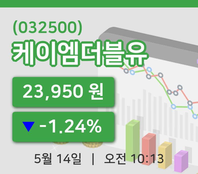 [케이엠더블유주가] 14일 이시각 현재  23,950원