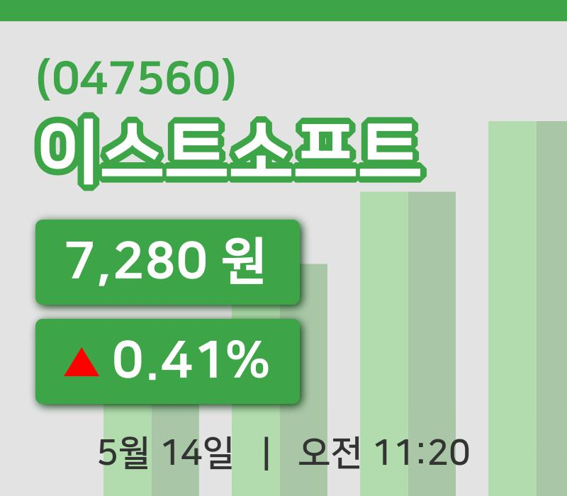 [이스트소프트주가] 14일 11시 20분 현재 7,280원