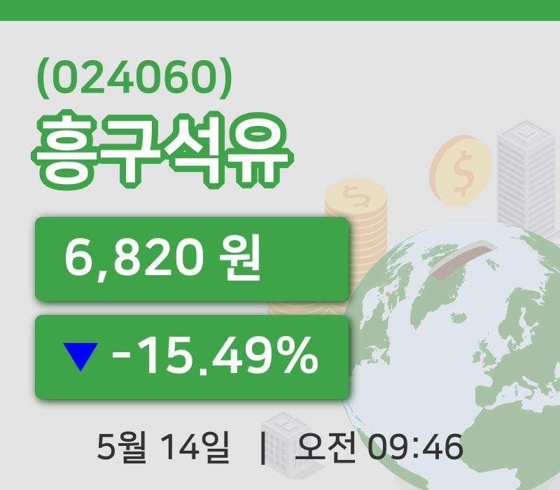 [흥구석유주가] 9시 46분 현재 6,820원